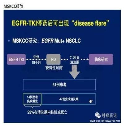 中日韩个体化诊疗案例大赛经典赏析之十四——27岁晚期NSCLC，精准治疗 与 指南盲区向左向右