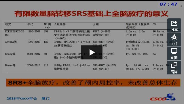 2018 CSCO 乳腺癌脑转移诊疗指南解读