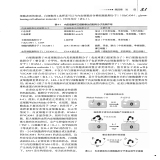 默认相册