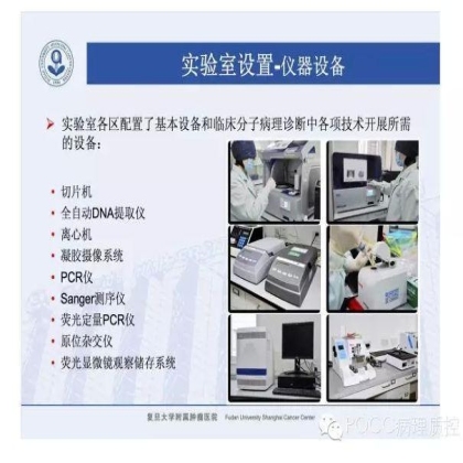 PQCC示范实验室展示——复旦大学附属肿瘤医院