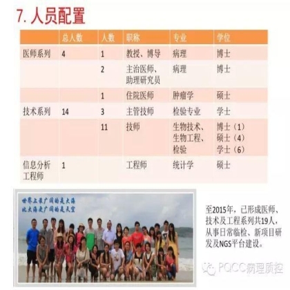 PQCC示范实验室展示——中山大学肿瘤防治中心分子诊断科