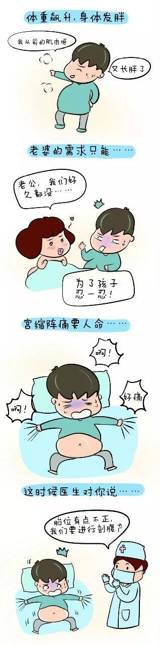 医生，我的老公怀孕快生了！