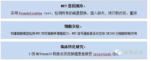 Cancer Discovery】METoma再现－MET exon14剪接点突变有望成为多种实体瘤治疗靶点