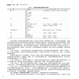 默认相册