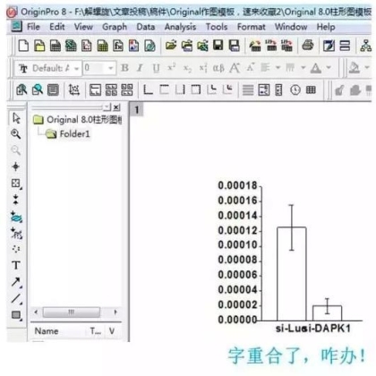 专栏 | 如何用Origin作出精雕细琢的SCI图