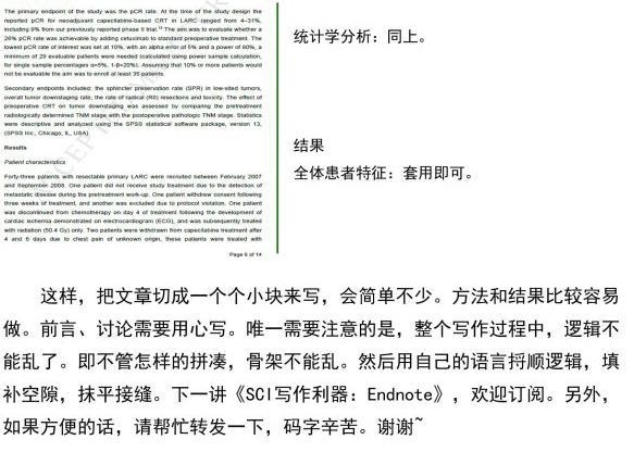 SCI野路子之3：把羊切成块 （转）