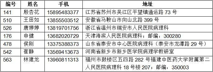 沈丹华教授相赠书籍 为浪漫七夕更添甜蜜(附获奖者名单) 沈丹华教授相赠书籍 为浪漫七夕更添甜蜜(附获奖者名单)