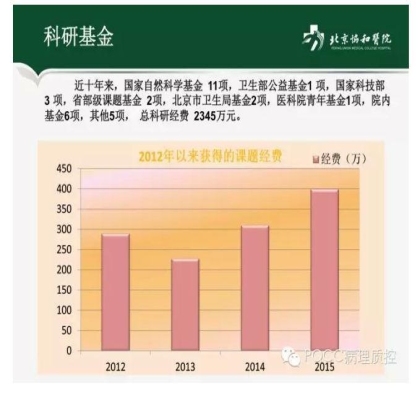 PQCC示范实验室展示——北京协和医院病理科