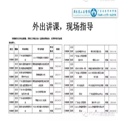 PQCC示范实验室展示——广东省人民医院病理科
