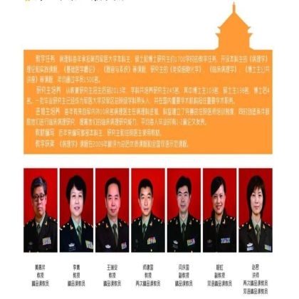 薪火传承，砥砺奋进-热烈祝贺西京医院病理科成立60周年