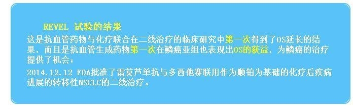 2015晚期肺鳞癌治疗热点回顾