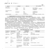 默认相册