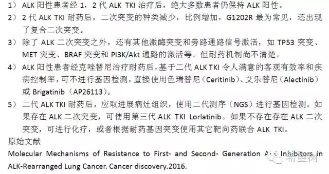 ALK TKI耐药后的基因检测