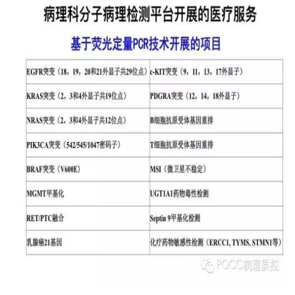 PQCC示范实验室展示——河南省人民医院
