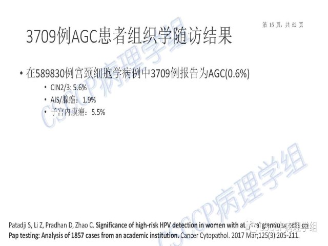 Atypical glandular cells: Recent Advances 非典型腺细胞新进展