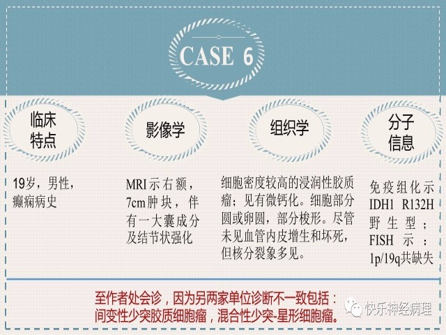 胶质瘤分子结果矛盾时如何整合诊断