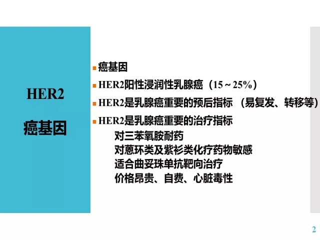 乳腺癌HER2检测指南更新