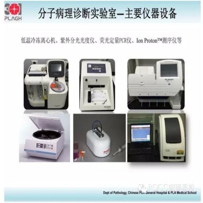 PQCC示范实验室展示——中国人民解放军总医院