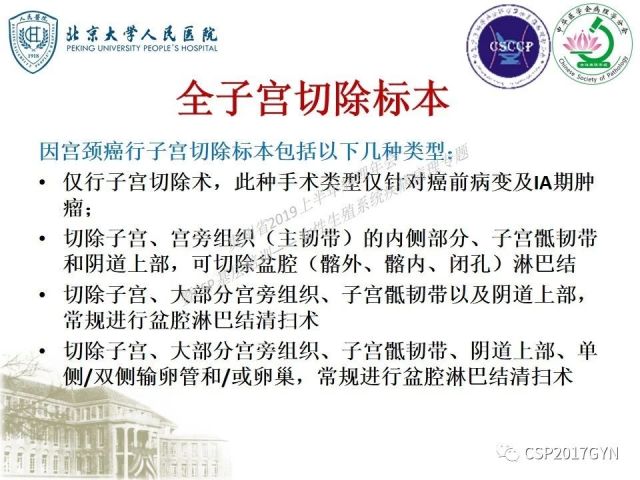 中华病理学会基层培训遵义站讲座（三）——宫颈鳞状上皮病变的病理诊断与鉴别诊断