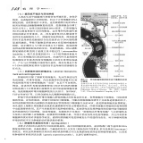 默认相册