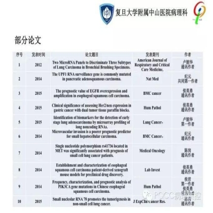 PQCC示范实验室展示——复旦大学附属中山医院病理科