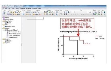 手把手教你用GraphPad Prism绘制生存曲线