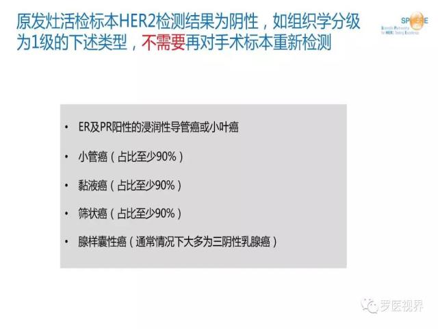 2018 ASCO/CAP乳腺癌HER2检测指南更新解读