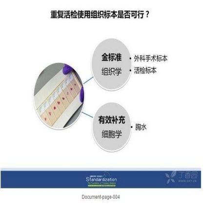 精准医学浪潮中肺癌分子病理基因检测研究新进展