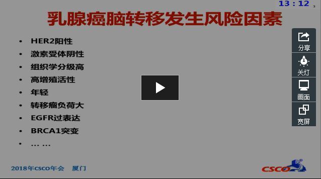 2018 CSCO 乳腺癌脑转移诊疗指南解读