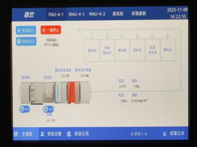 中国农大动科动医楼——化繁为简，铸高质量科研平台