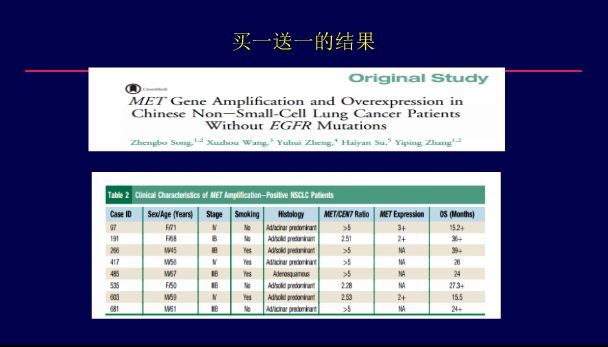 如何寻找SCI论文写作灵感
