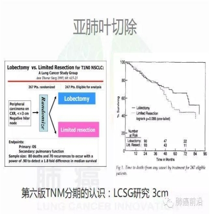 肺癌新分期和分类--临床和研究启示