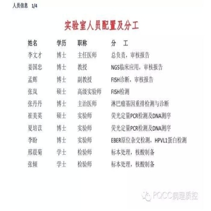 PQCC示范实验室展示——郑州大学第一附属医院病理科