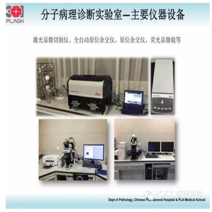 PQCC示范实验室展示——中国人民解放军总医院