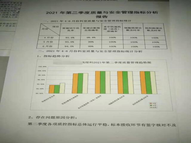 季度质量报告（札记六十三）