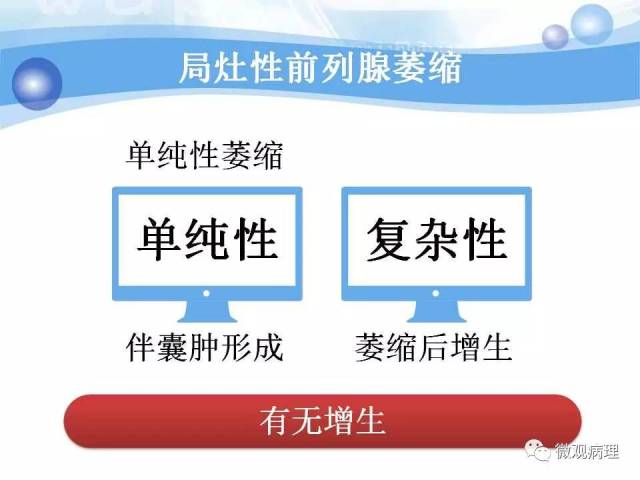 泌尿课程/局灶性前列腺萎缩