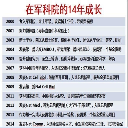 选择优秀的人同行，向卓越的明天进发
