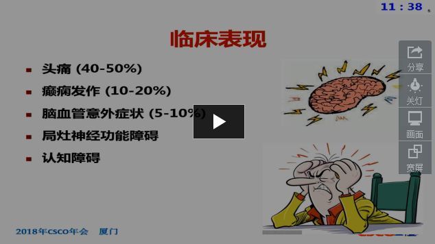2018 CSCO 乳腺癌脑转移诊疗指南解读