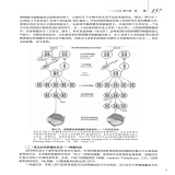 默认相册