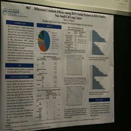 Differential Crizotinib Efficacy among ROS1 Fusion Partners in ROS1-Positive Non-Small-Cell Lung Can
