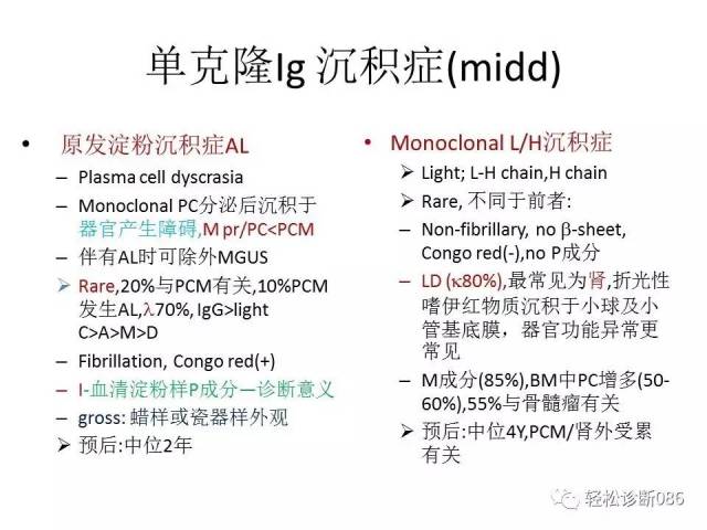 浆细胞相关肿瘤的病理诊断及鉴别诊断