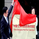 默认相册