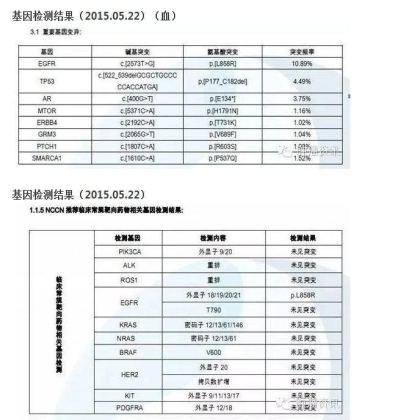 中日韩个体化诊疗案例大赛经典赏析之十四——27岁晚期NSCLC，精准治疗 与 指南盲区向左向右