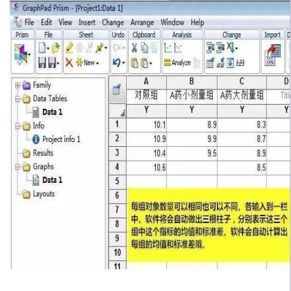 制图 | 学渣逆袭学霸：两分钟搞定Graphpad Prism
