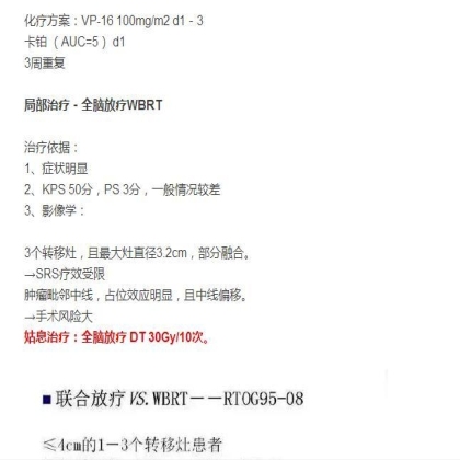 中日韩个体化诊疗案例大赛经典赏析之二——TKI治疗耐药二次活检发现SCLC转化临床病例