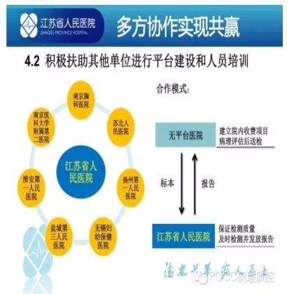 PQCC示范实验室展示——江苏省人民医院