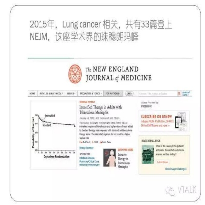2015年，我们一起膜拜过的新英格兰