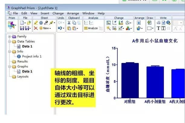 制图 | 学渣逆袭学霸：两分钟搞定Graphpad Prism