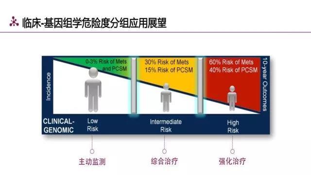 探索中国分子病理助力新模式-莲和医疗2017苏州病理年会主题展示纪实