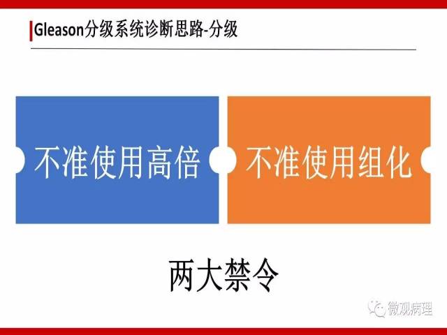前列腺癌Gleason分级系统的前世今生